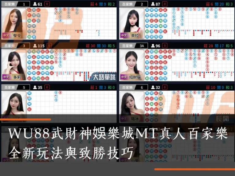 MT真人百家樂攻略｜WU88武財神娛樂城全新玩法與致勝技巧