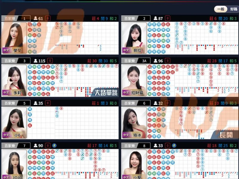 MT真人百家樂贏錢攻略
