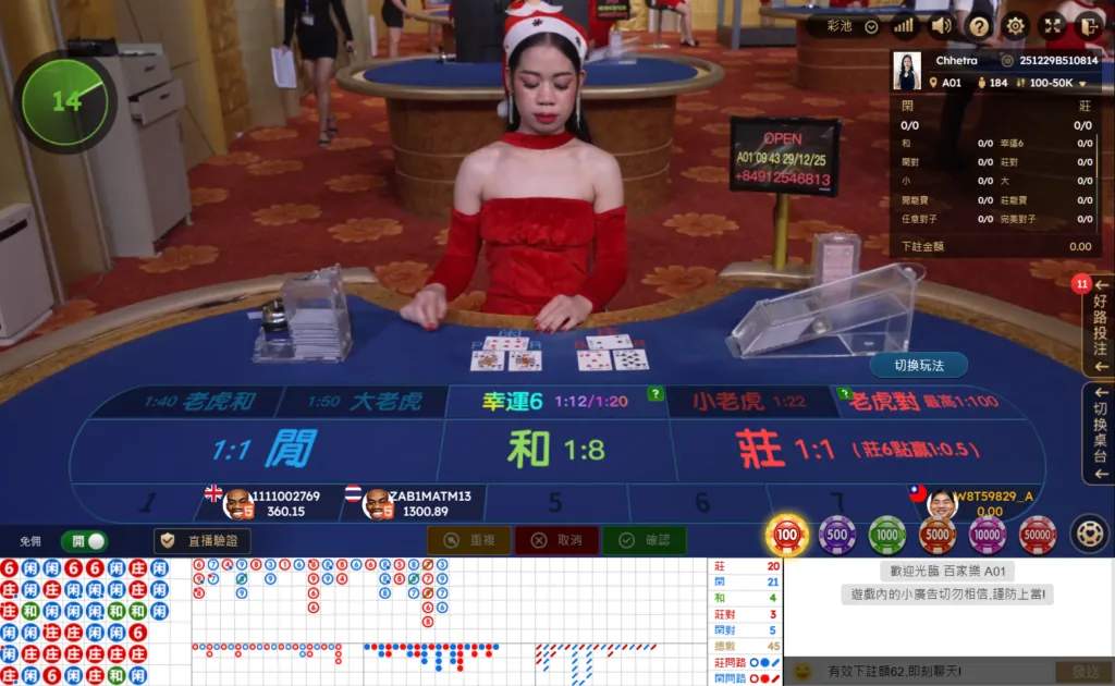 DG百家樂老虎對(賠率1:100)