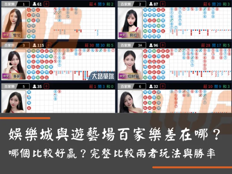 娛樂城與遊藝場百家樂差在哪？哪個比較好贏？完整比較兩者玩法與勝率